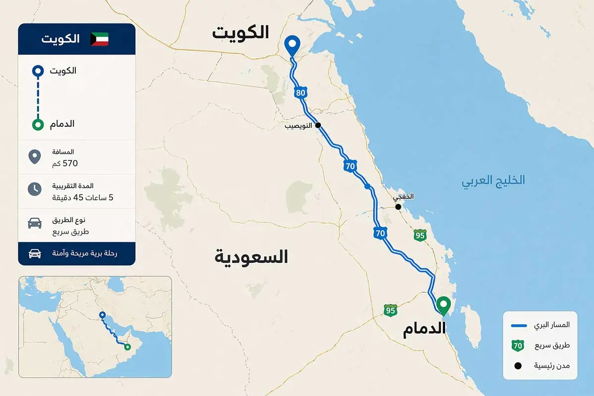 خريطة مسار الرحلة من الكويت إلى الدمام
